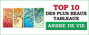 top 10 des plus beaux tableaux arbre de vie