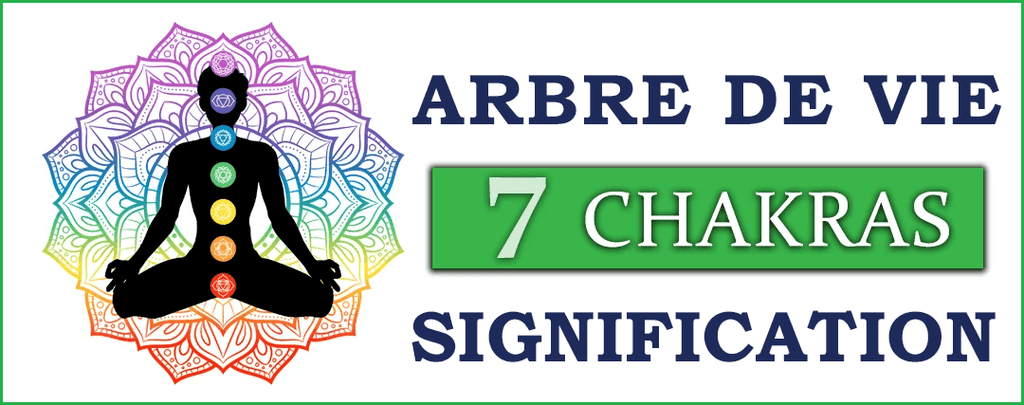 Arbre de Vie 7 Chakras (Signification)