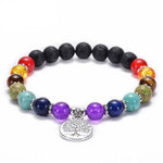 Arbre de Vie 7 chakras