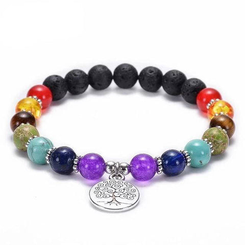 Arbre de Vie 7 chakras