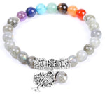 bracelet en labradorite véritable