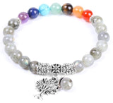 bracelet en labradorite véritable